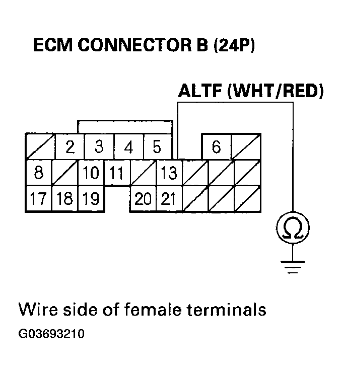 G03693210