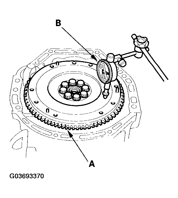 G03693370