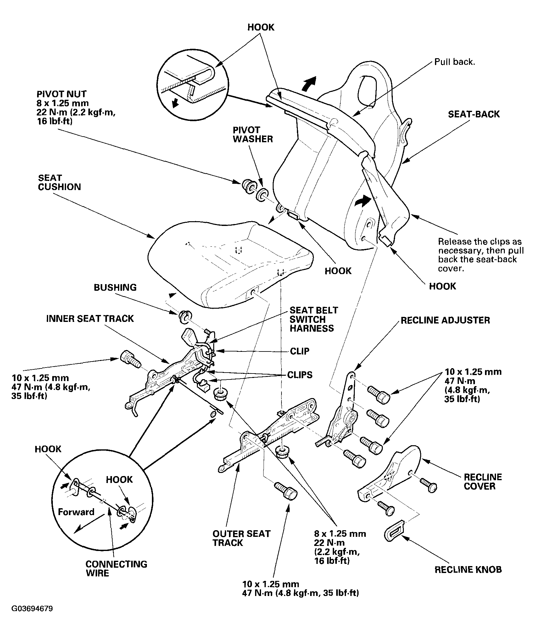 G03694679