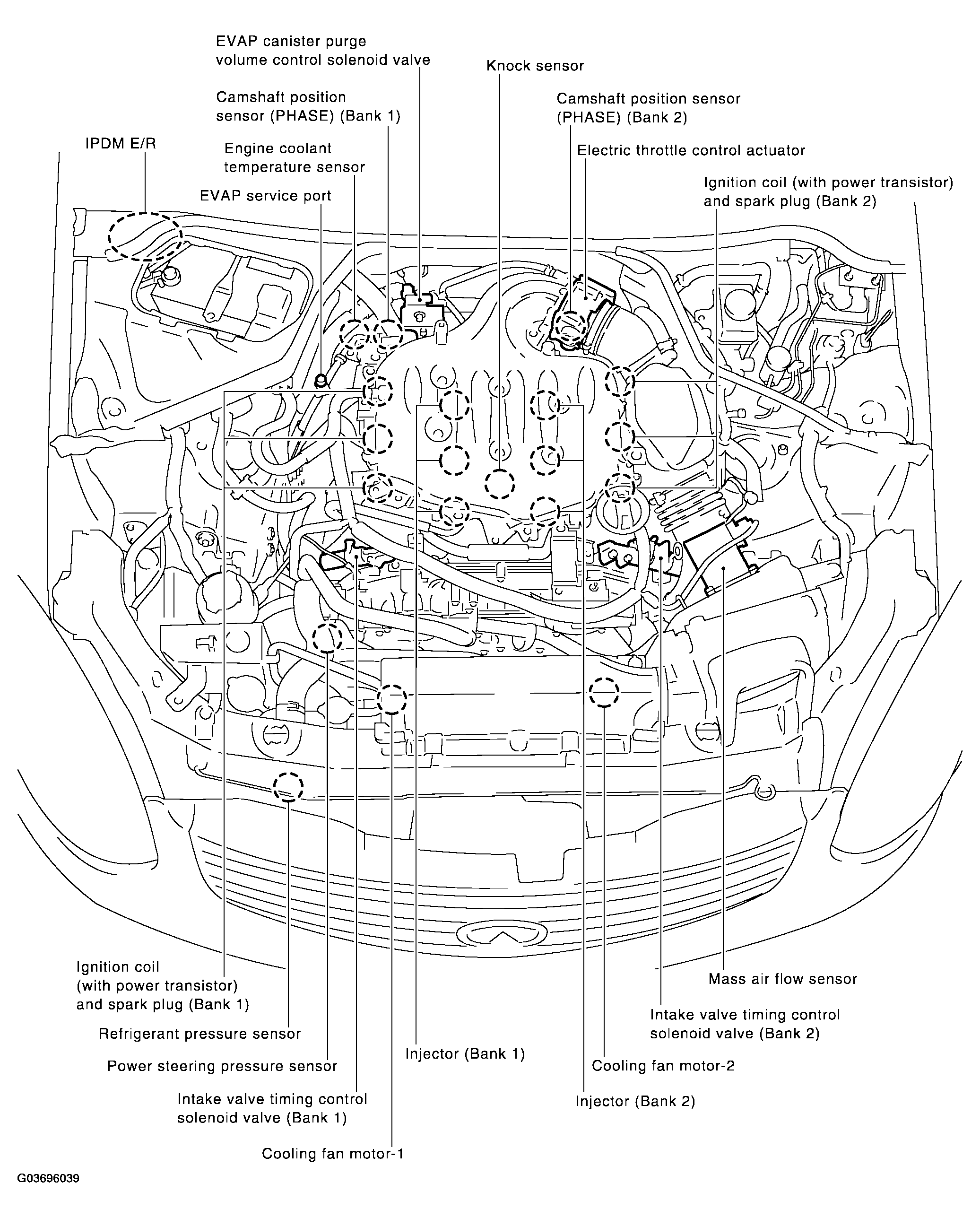 G03696039