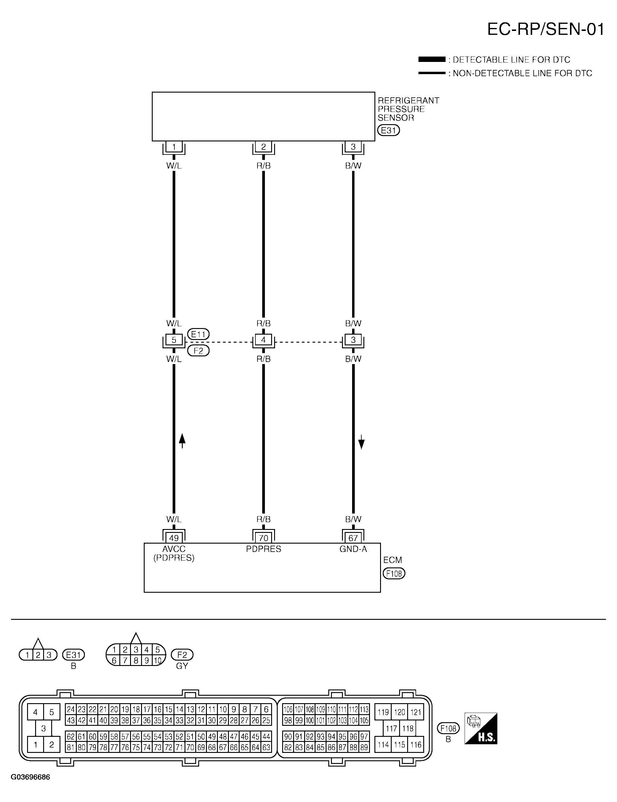 G03696686