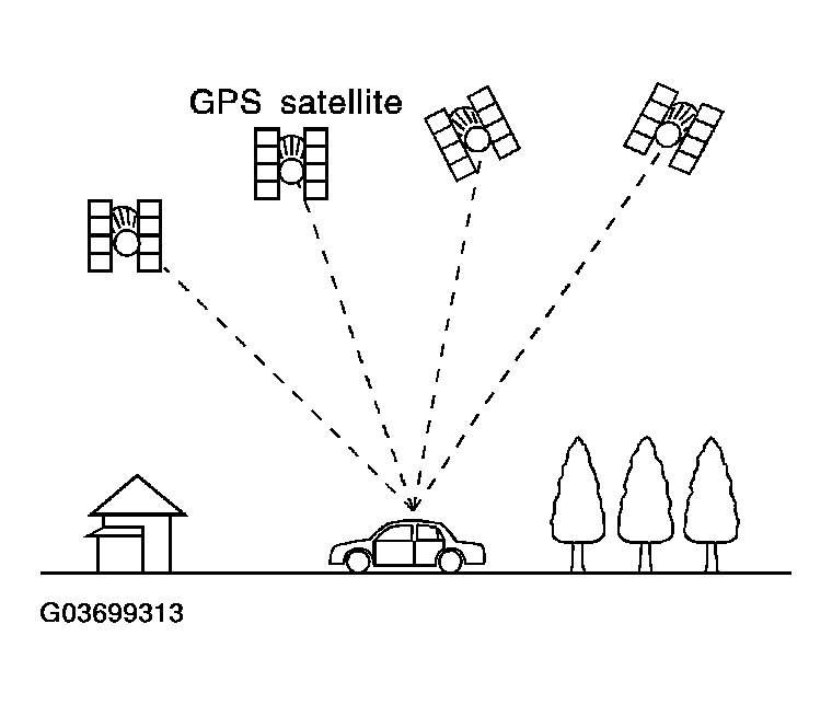 G03699313