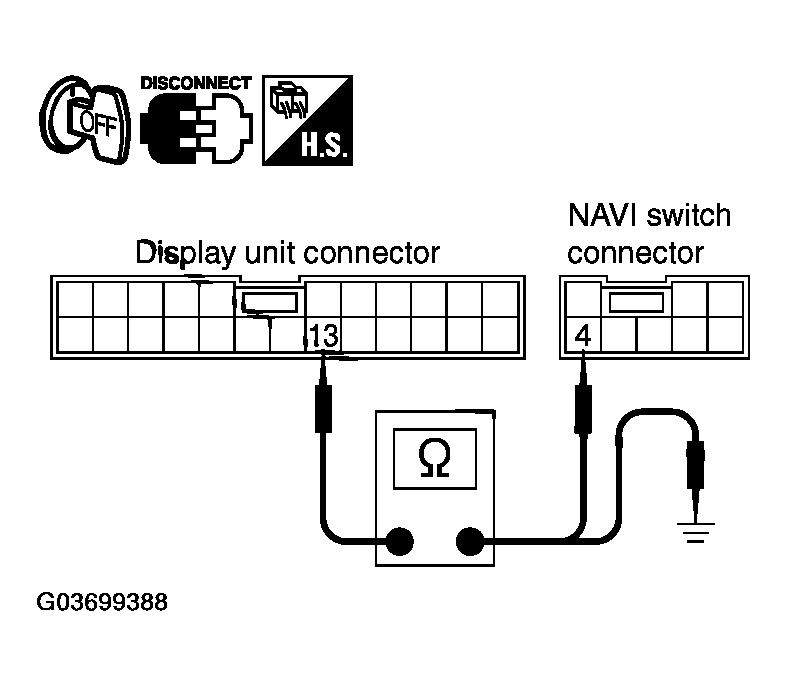 G03699388