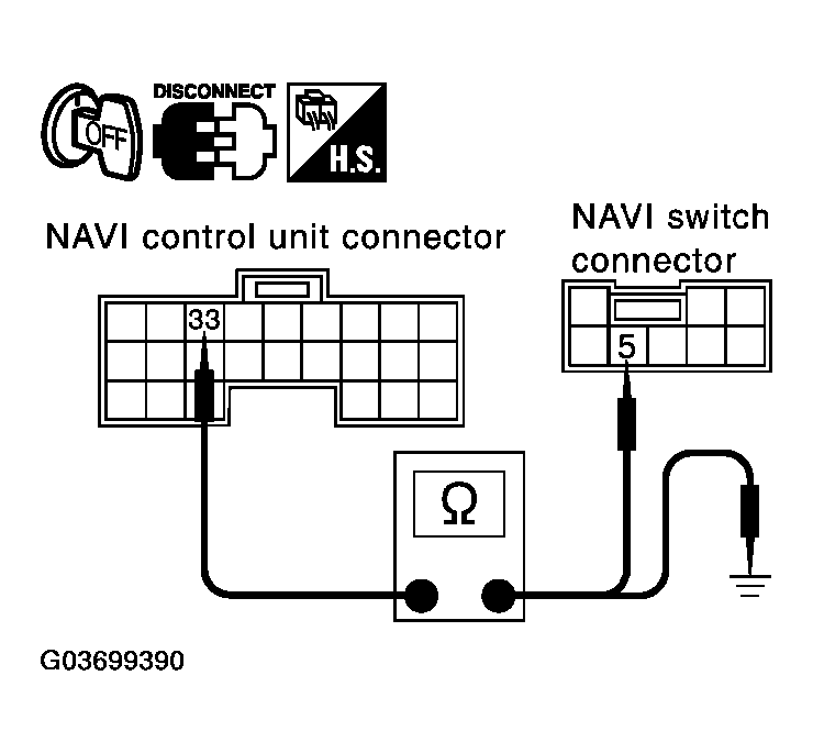 G03699390
