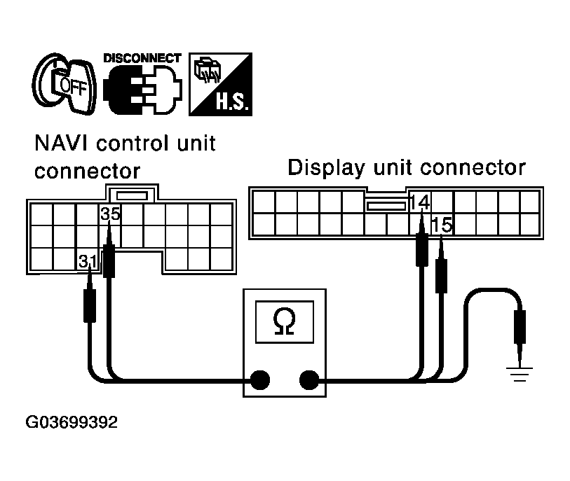 G03699392