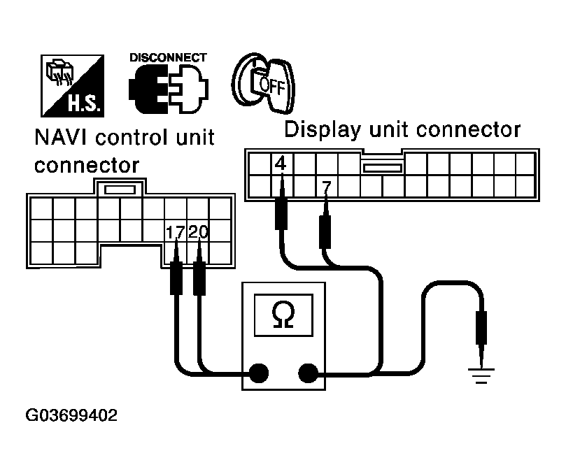 G03699402