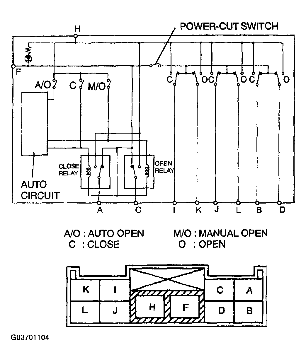 G03701104