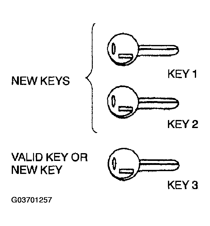 G03701257