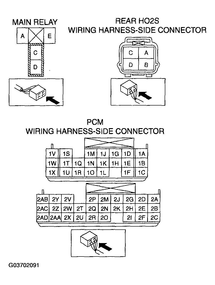 G03702091