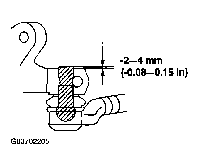 G03702205