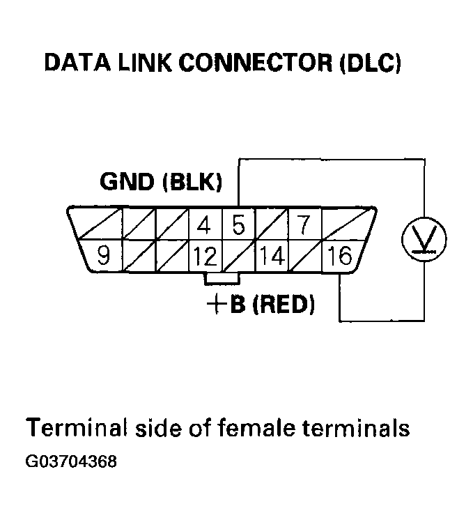G03704368