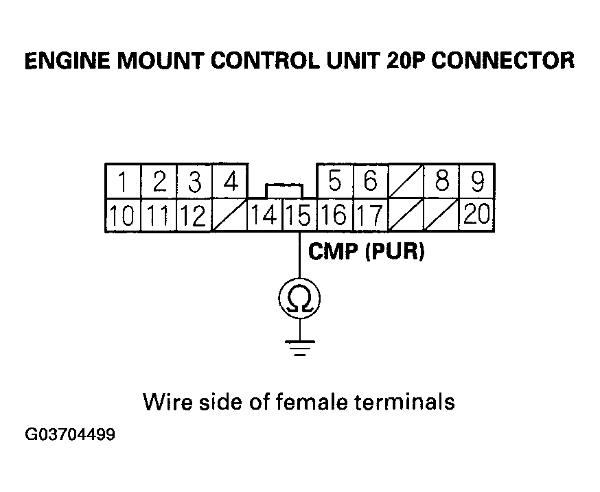 G03704499