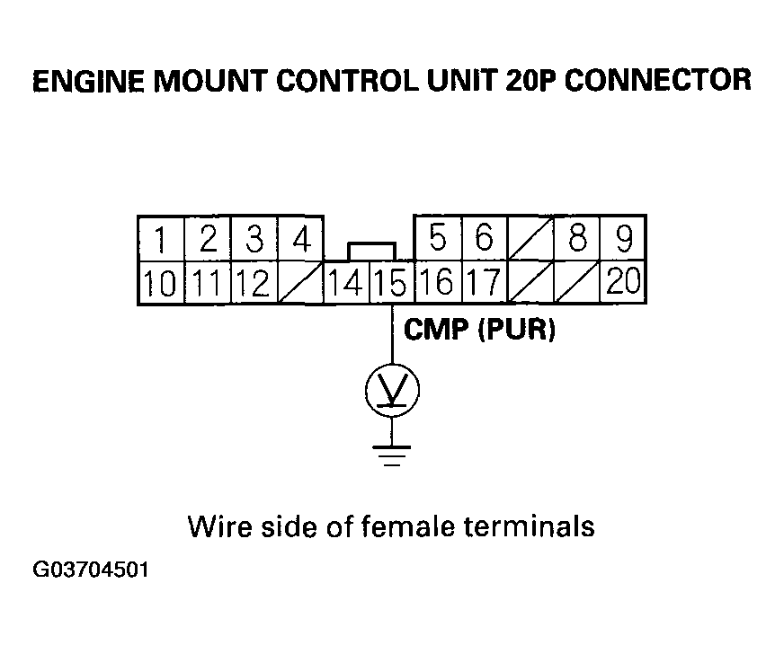 G03704501