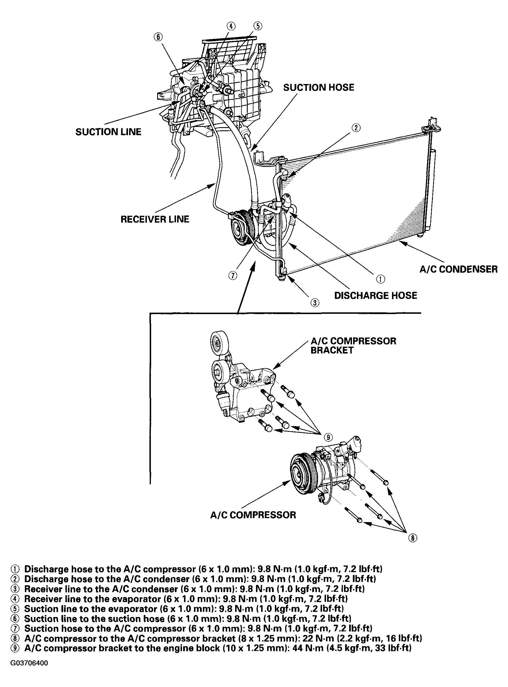 G03706400