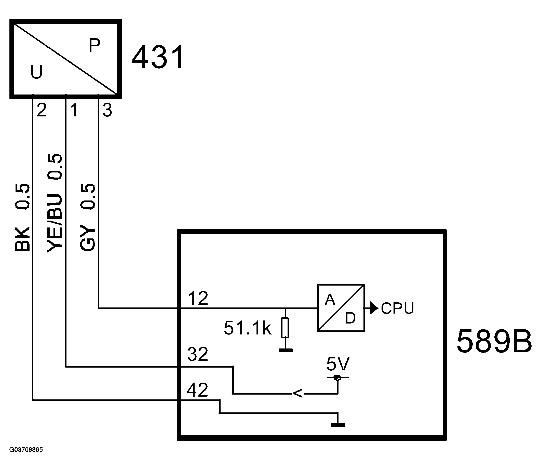 G03708865