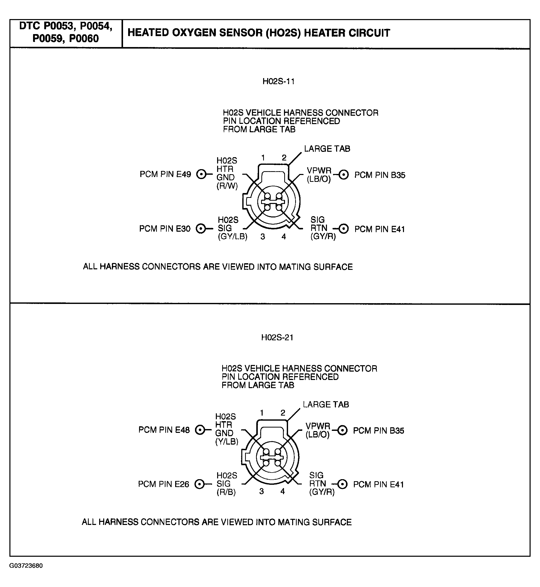 G03723680
