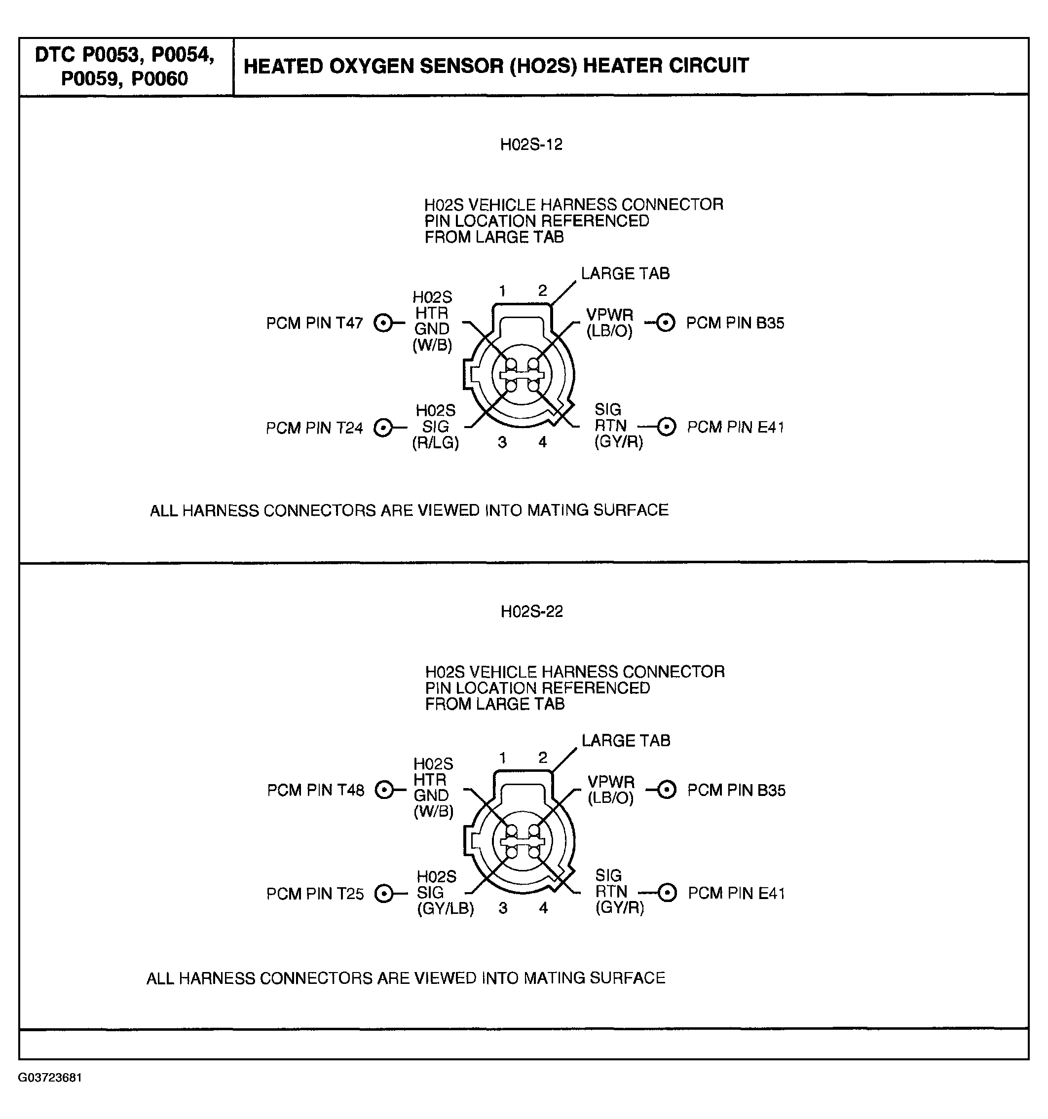 G03723681
