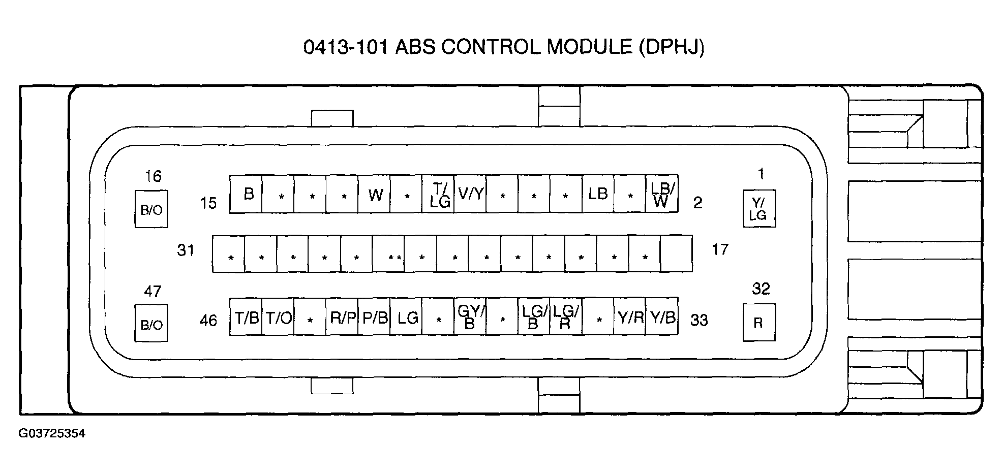 G03725354