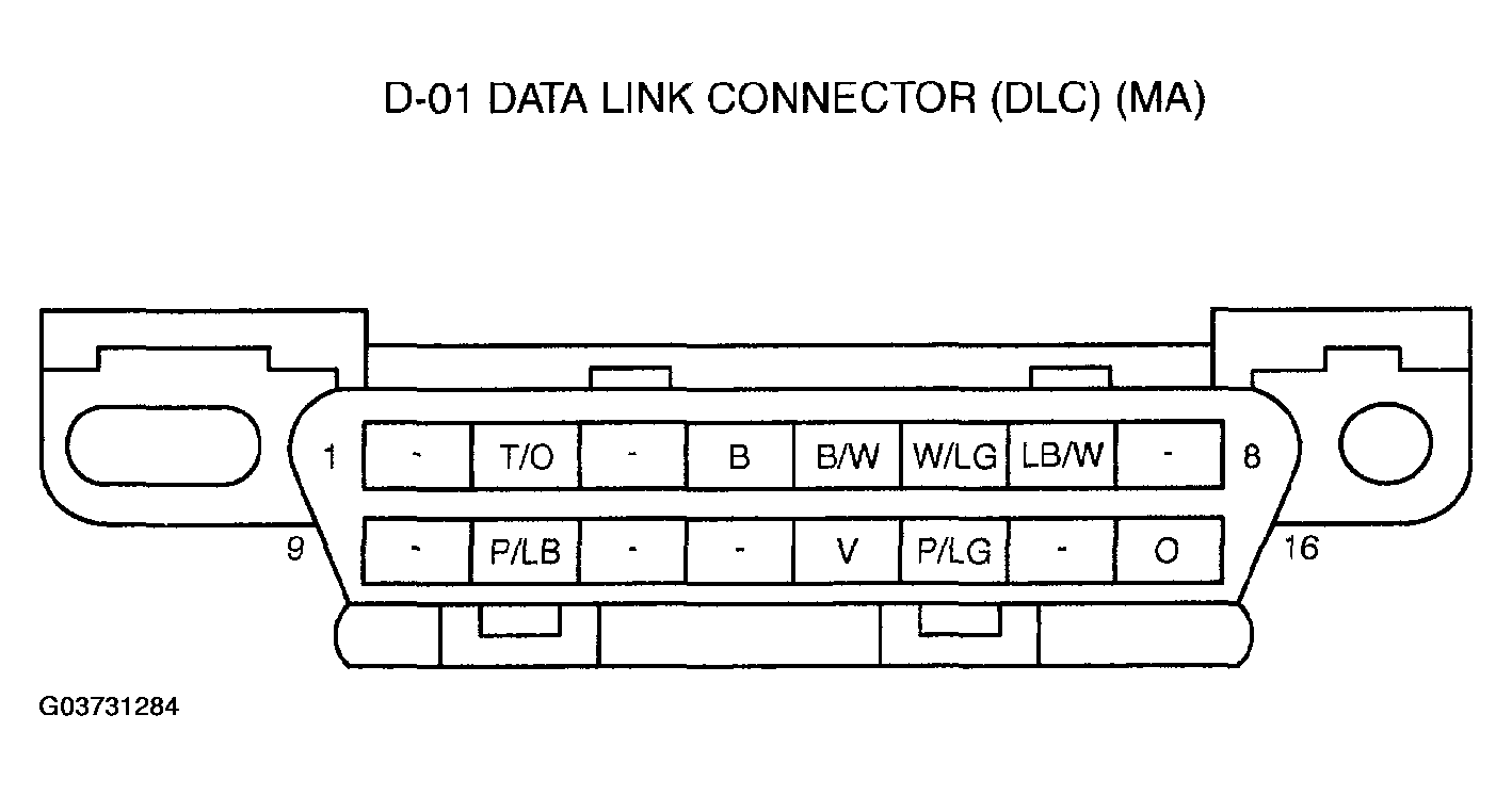 G03731284
