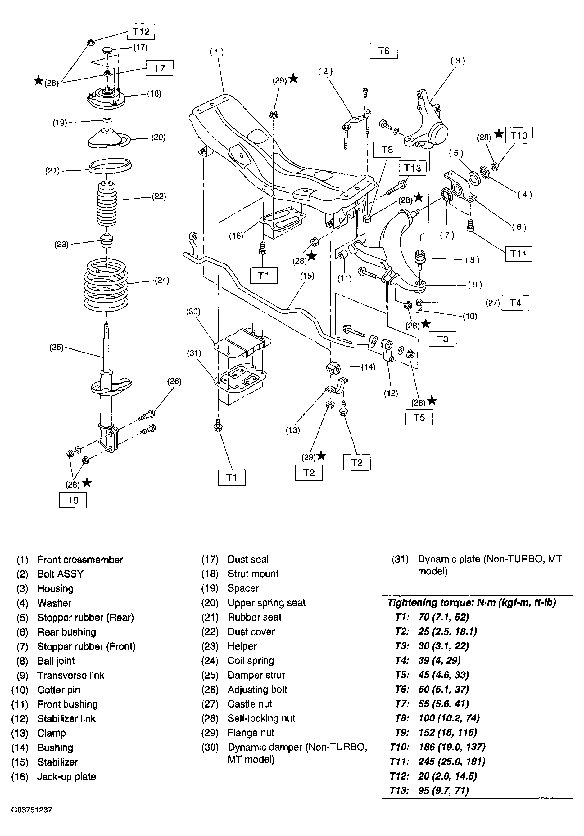 G03751237