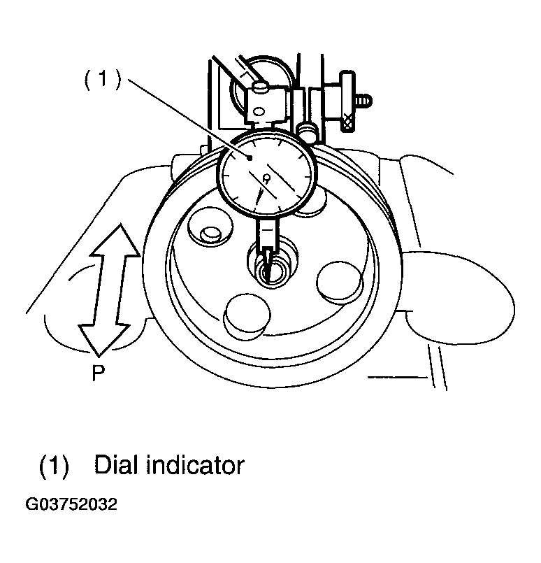 G03752032