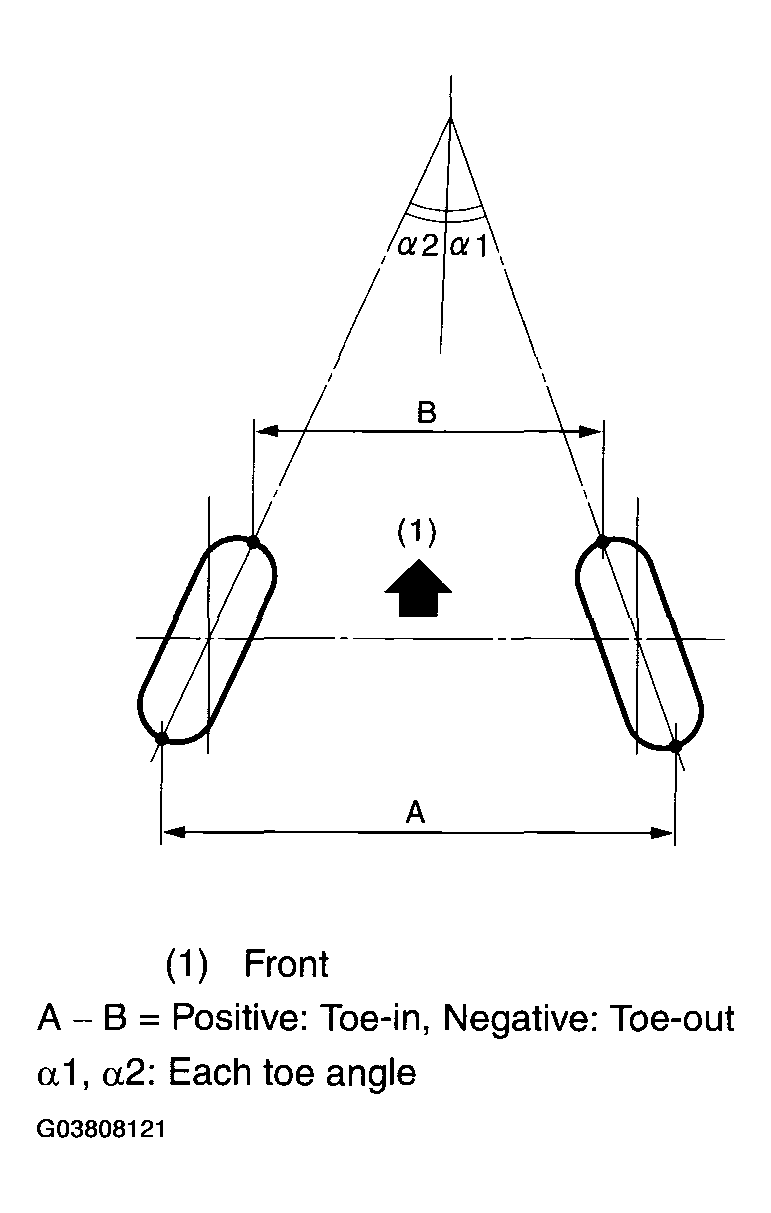 G03808121