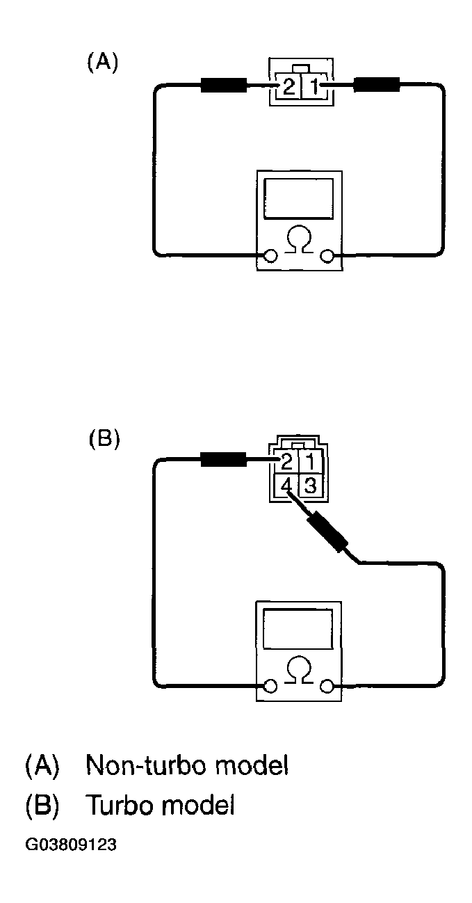 G03809123
