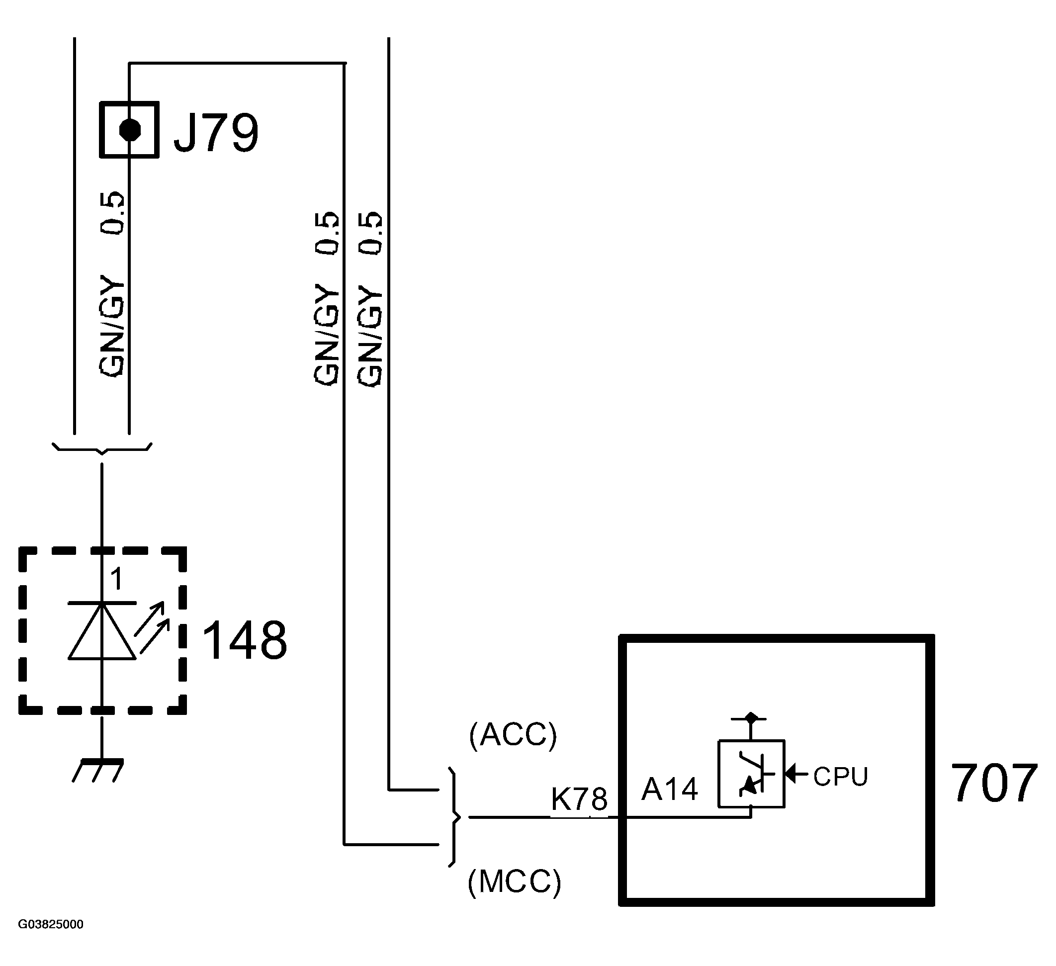 G03825000