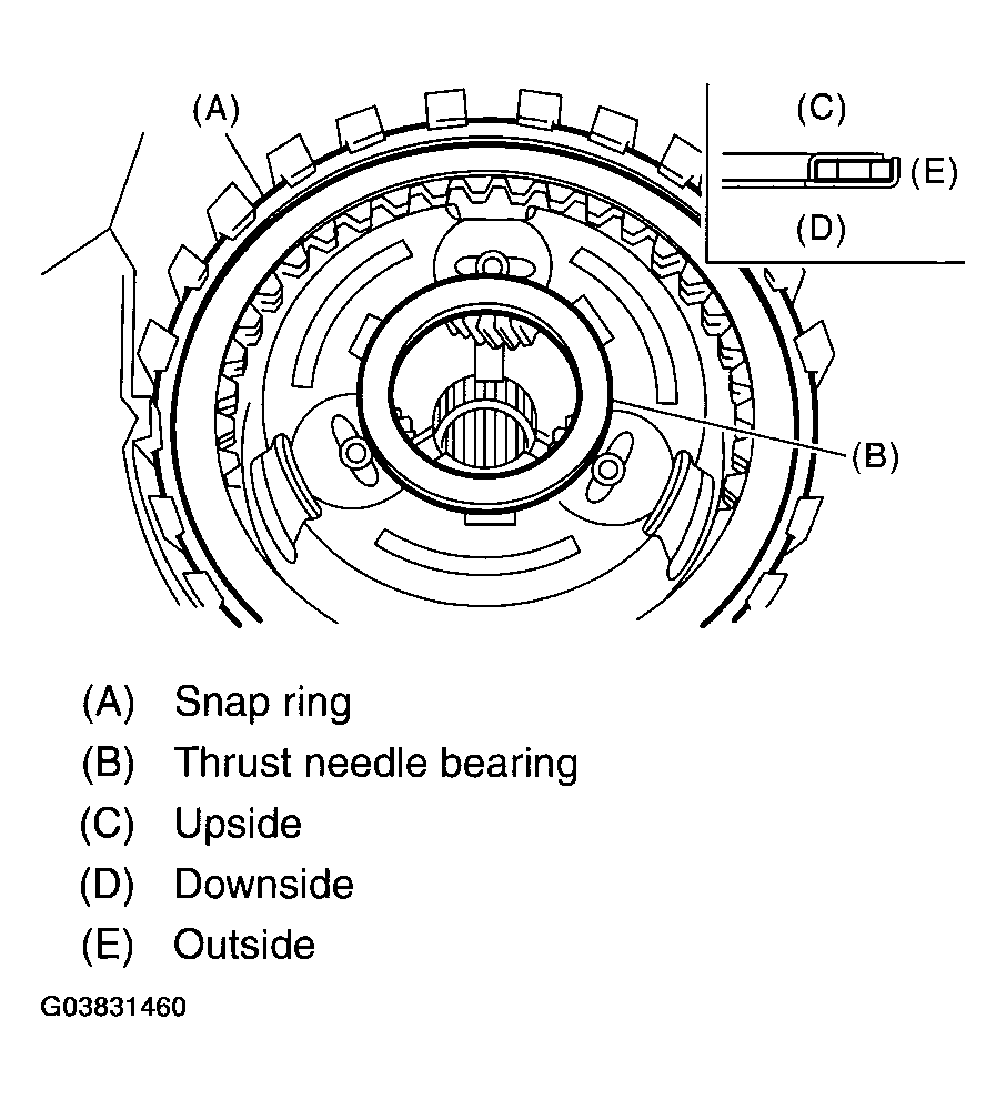 G03831460