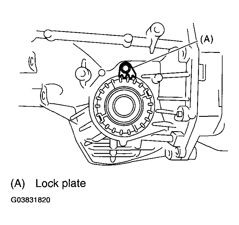 G03831820