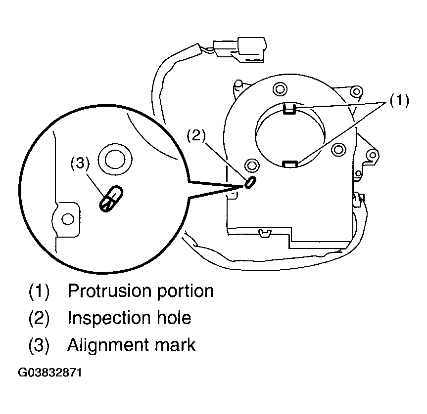 G03832871