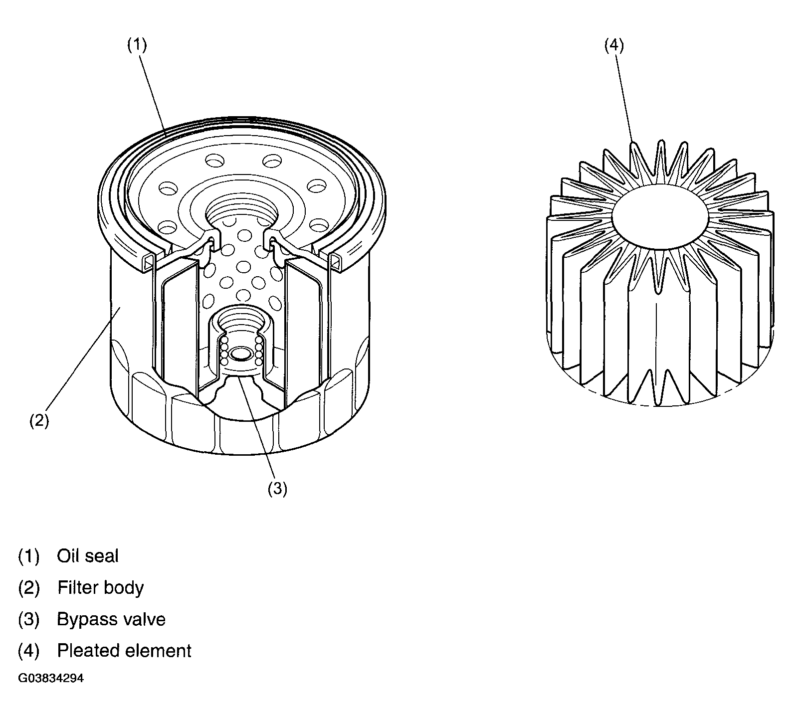 G03834294