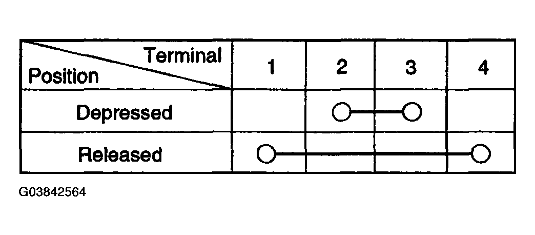 G03842564