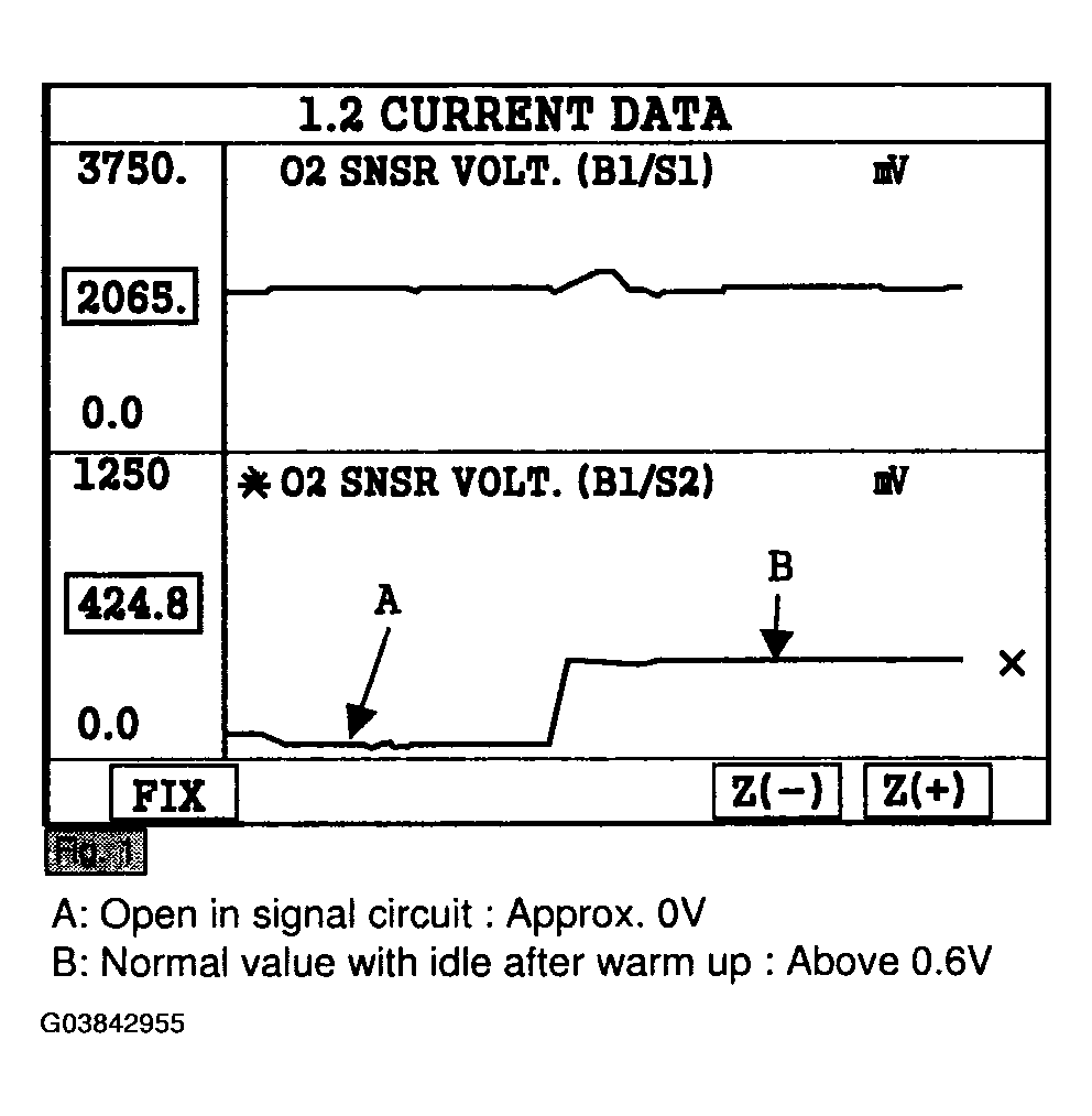 G03842955