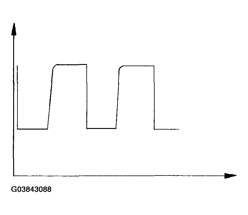 G03843088