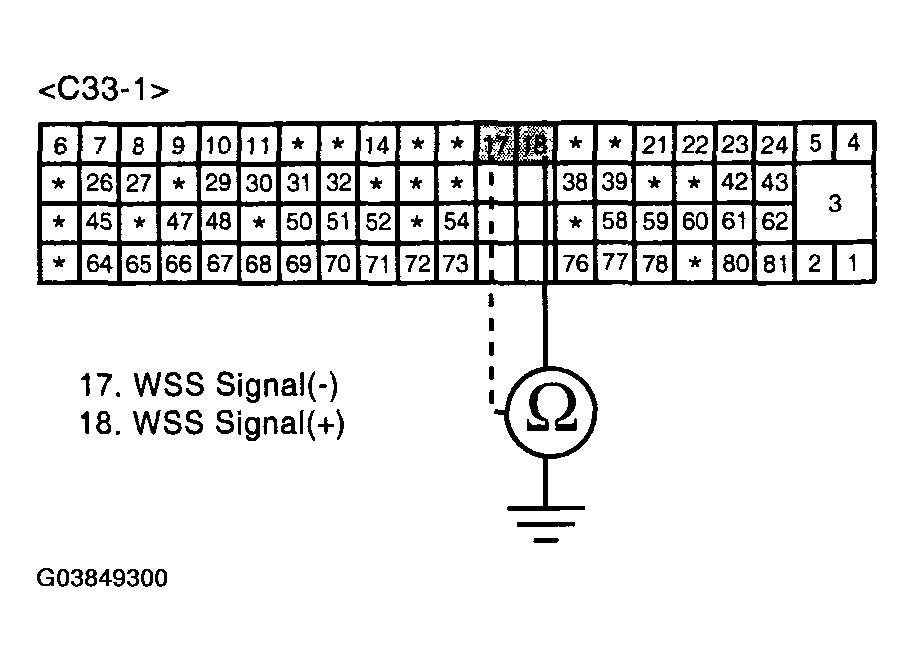 G03849300