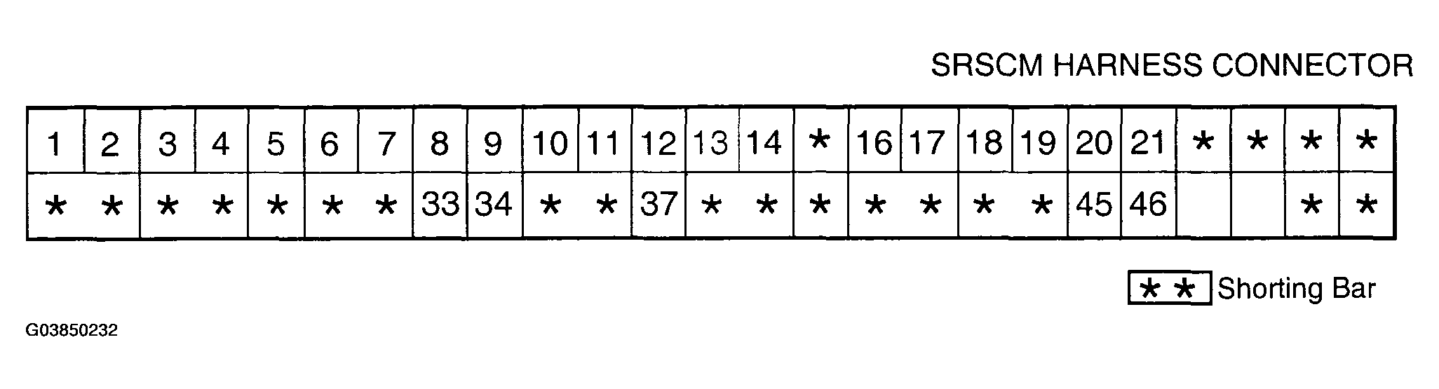 G03850232