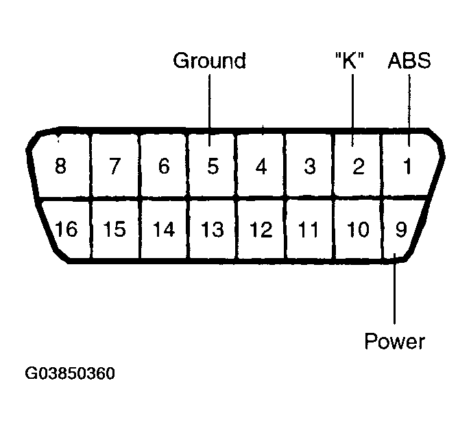 G03850360