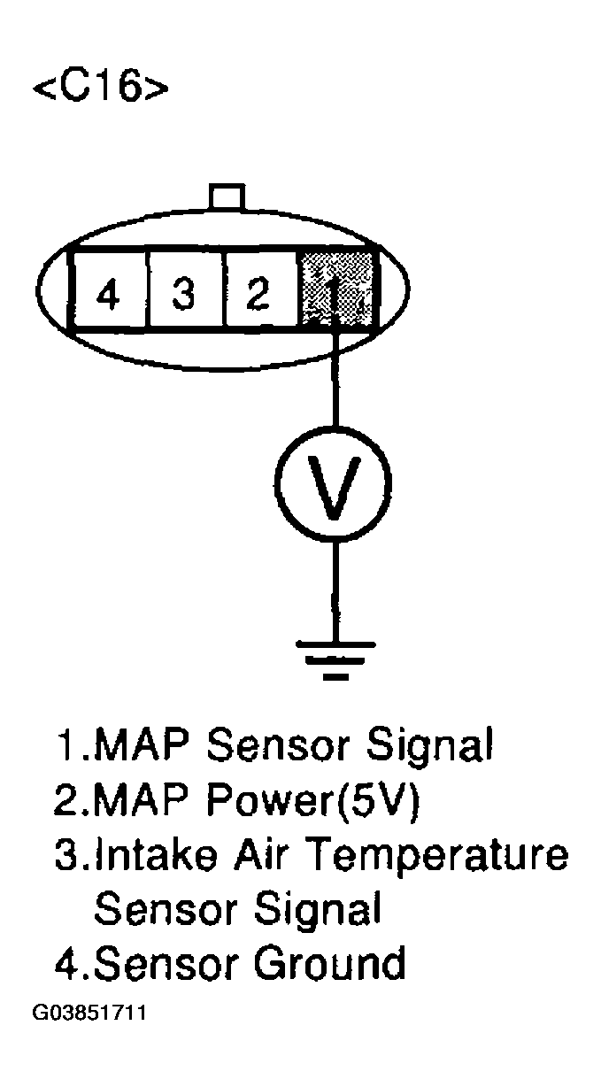 G03851711