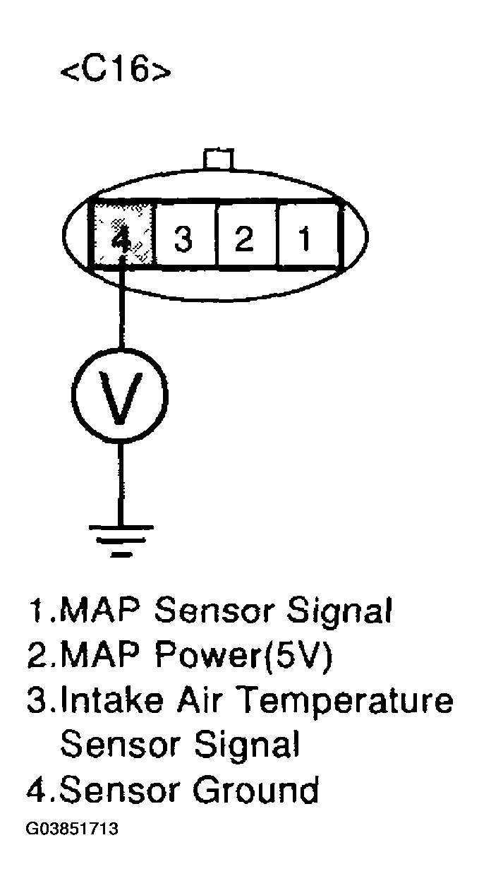 G03851713