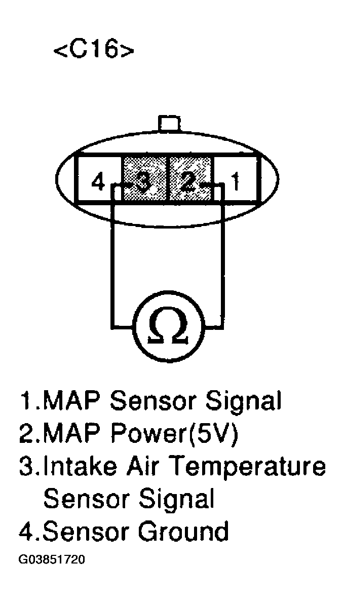 G03851720