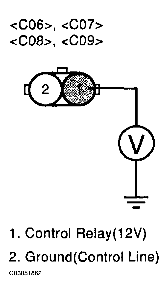 G03851862