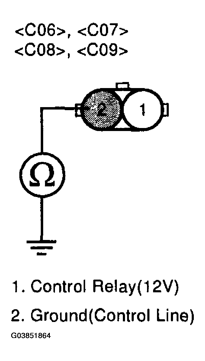 G03851864