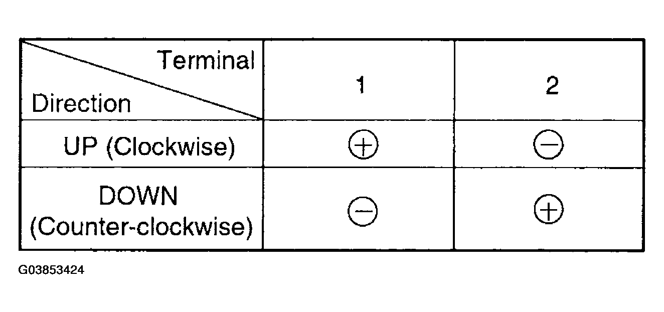 G03853424