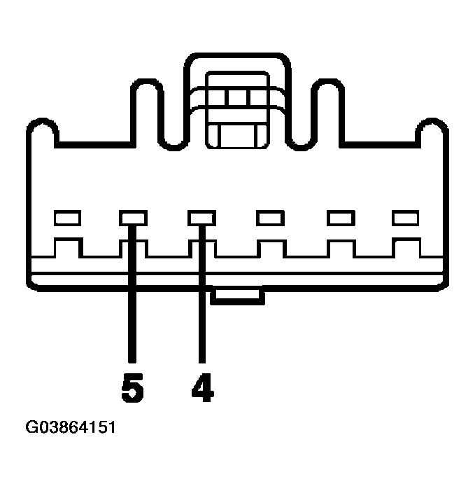 G03864151