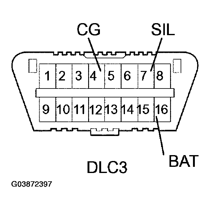 G03872397