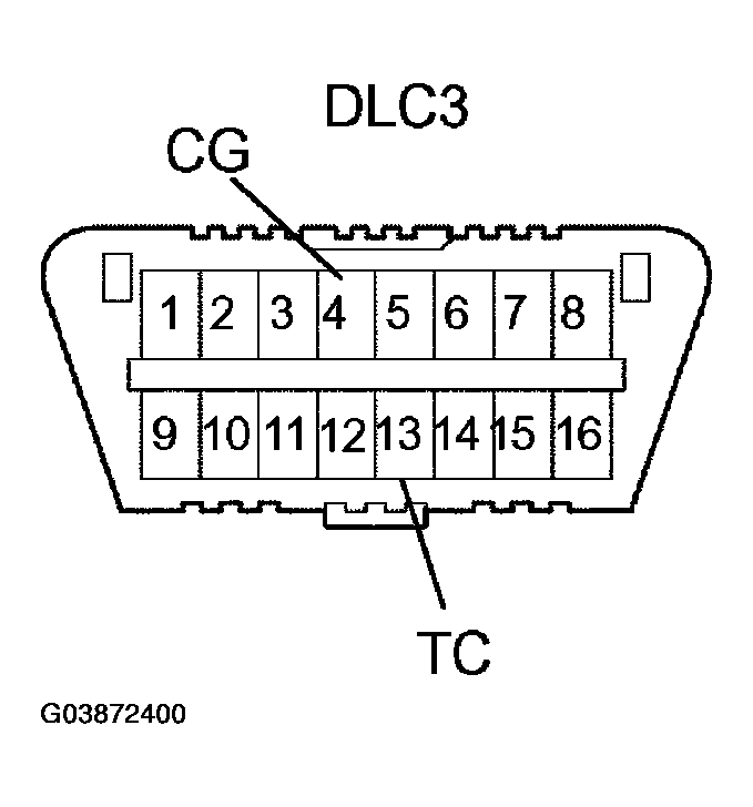 G03872400