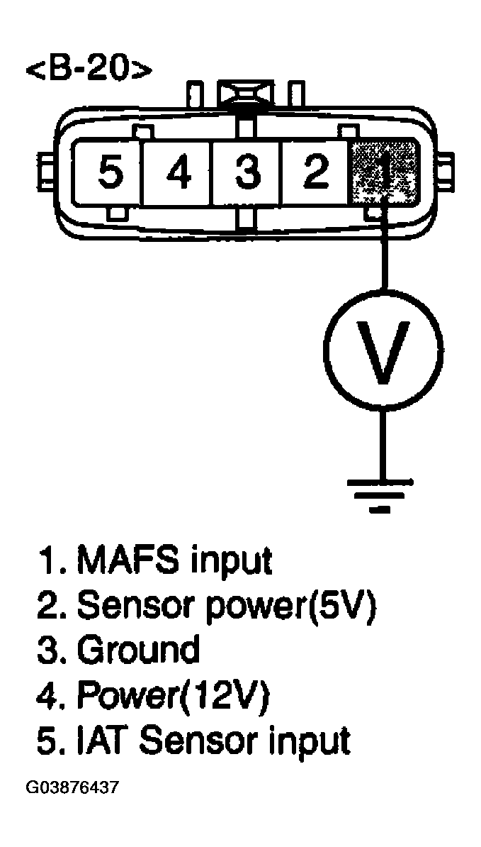 G03876437