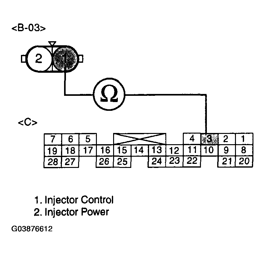 G03876612