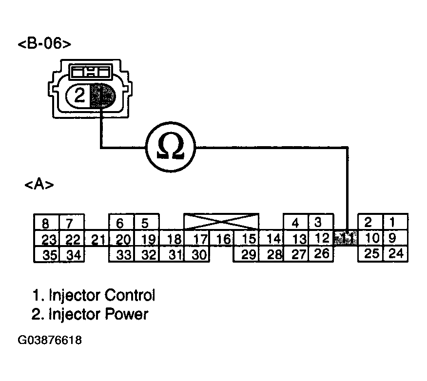 G03876618